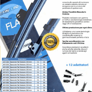 Spazzole tergicristalli Rainzero